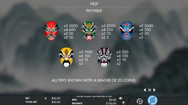 High value slot game symbols paytable