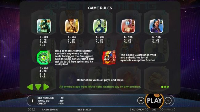 Game Rules - Slot Game Symbols Paytable