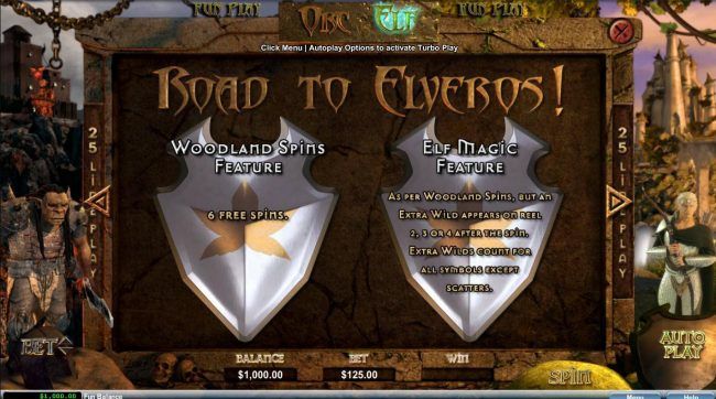 Road to Elveros - Woodland Spins and Elf Magic Feature