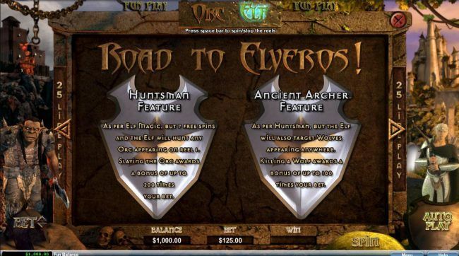 Road to Elveros - Huntsman Feature and Ancient Archer Feature