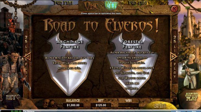 Road to Elveros - Archmage Feature and Forestal Feature
