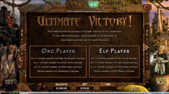 Ultimate Victory Rules