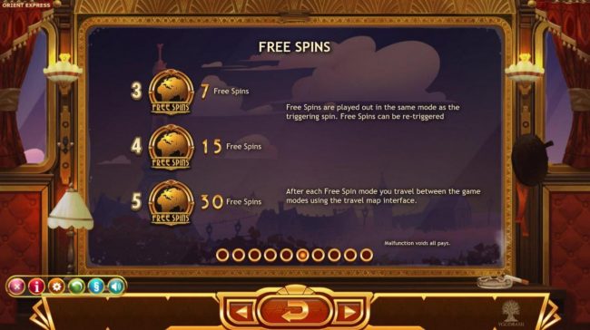 Three or more Scatters triggers 7, 15 or 30 free spins respectively.