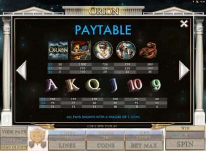 paytable