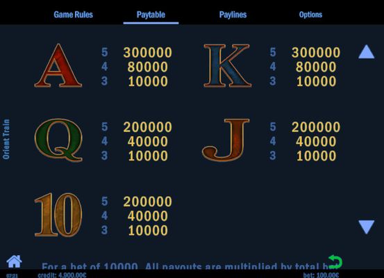 Low Value Symbols Paytable