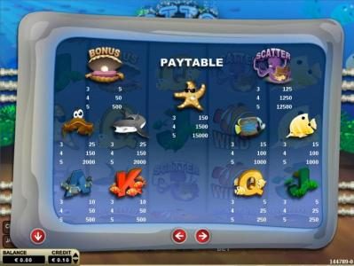 Slot game symbols paytable