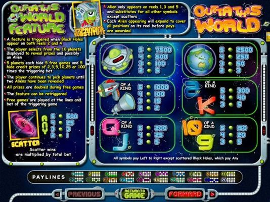 Slot game symbols paytable featuring outspace adventure themed icons.