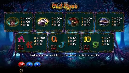 Slot game symbols paytable