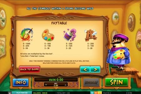 High value slot game symbols paytable