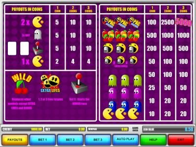 slot game symbols paytable