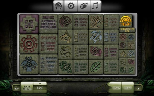 Slot game symbols paytable - Bonus, Scatter and Wild.