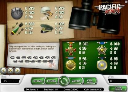 slot game low symbols paytable and paylie diagrams