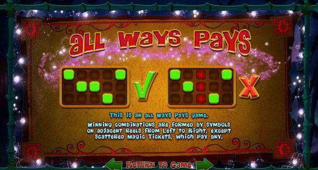 All Ways Pays - The is an All Wyas Pay game. Winning combinations are formed by symbols on adjacent reels from left to right, except scattered magic tickets, which pay any.