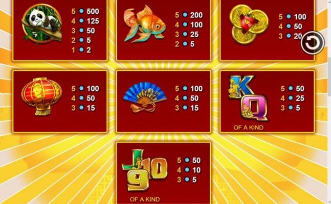 Slot game symbols paytable featuring Asian inspired icons.