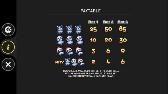 Paytable