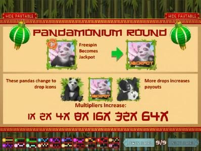 Panda bear icons change during the Pandamonium Round