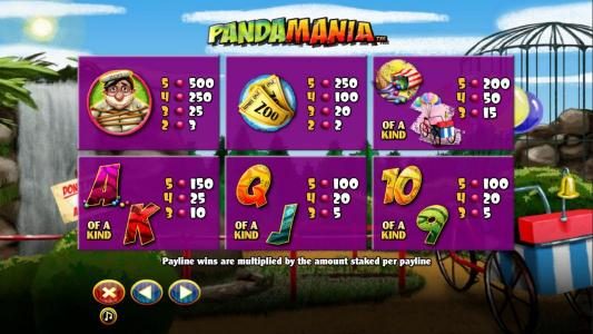 Slot game symbols paytable