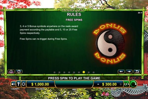 Free Spins Rules