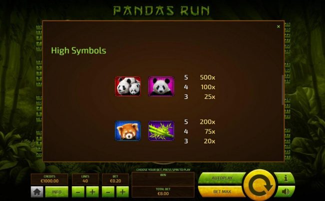 High value slot game symbols paytable.