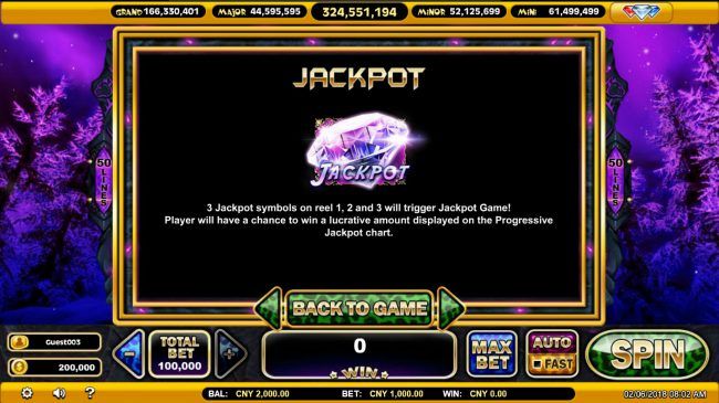 Jackpot Rules