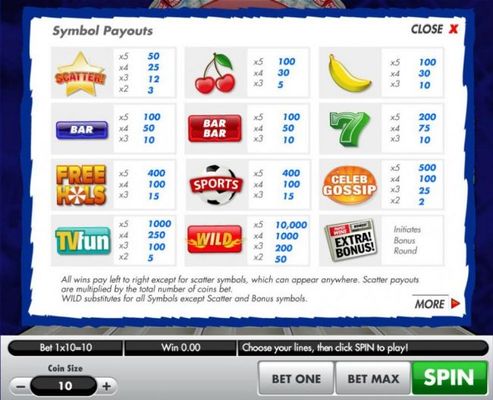 Slot game symbols paytable featuring newspaper inspired icons.