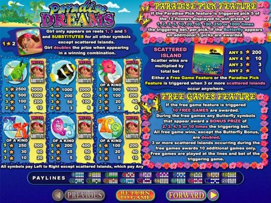 Slot game symbols paytable featuring tropical paradise inspired icons.