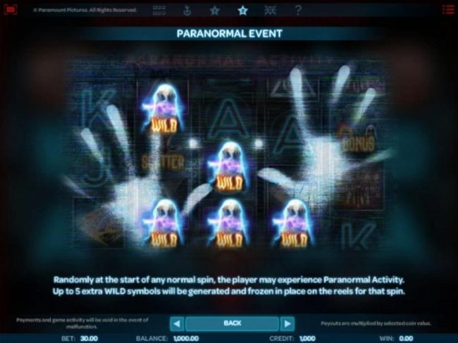 Randomly at the start of any normal spin, the player may experience Paranormal Activity. Up to 5 extra wild symbols will be generated and frozen in place on the reels for that spin.