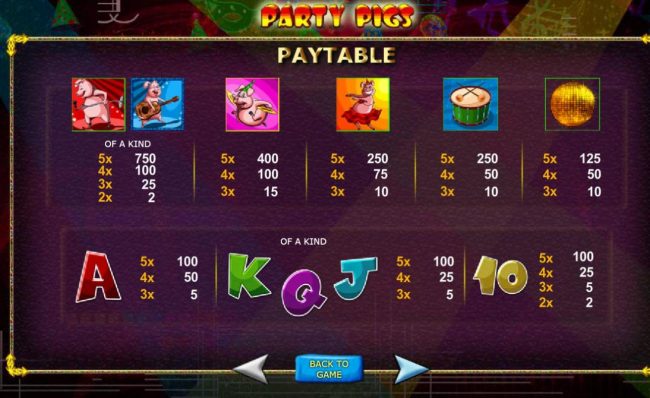 Slot game symbols paytable.