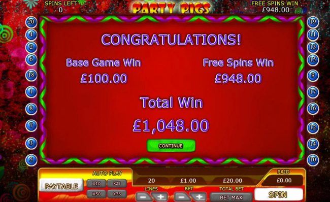 Total free spins payout 1,048.00.
