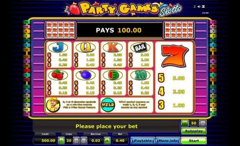 slot game paytable