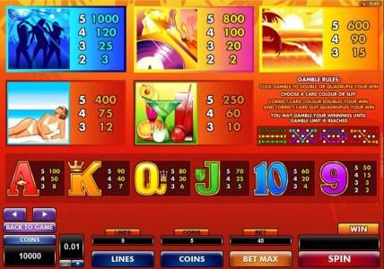 Slot game symbols paytable