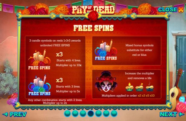 Free Spins Rules