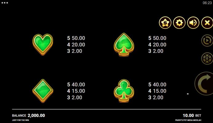 Low Value Symbols Paytable