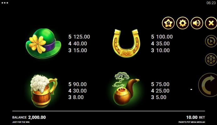 High Value Symbols Paytable