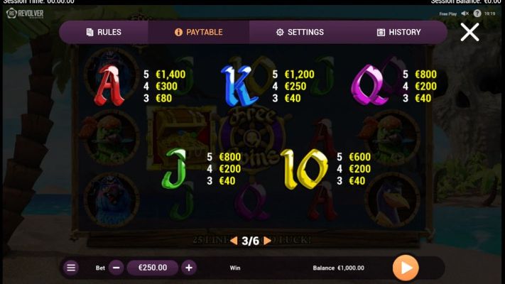 Low Value Symbols Paytable