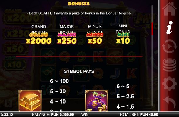 Jackpot Feature