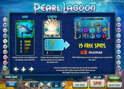 wild, scatter and free spins paytable