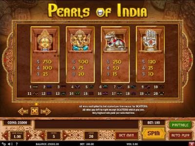 High value slot game symbols paytable