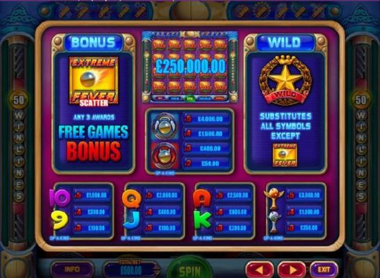 Scatter, Wild, Bonus and slot game symbols paytable.