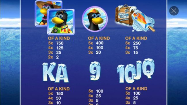 Slot game symbols paytable featuring penguin inspired icons.