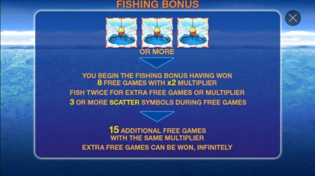 Three or more ice fishing hole scatters triggers the Fishing Bonus game.