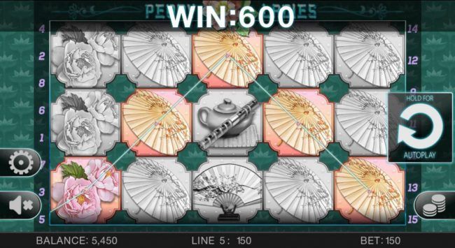 Umbrella symbols form multiple winning paylines leading to a 600 coin payout.