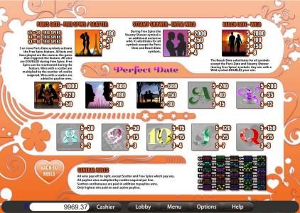 free spins/ scatter, extra wild, wild and slot game symbols paytable