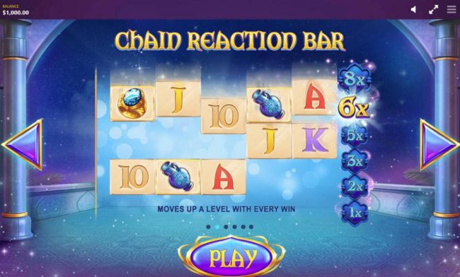 Chain Reaction Bar - moves up a level with every win.