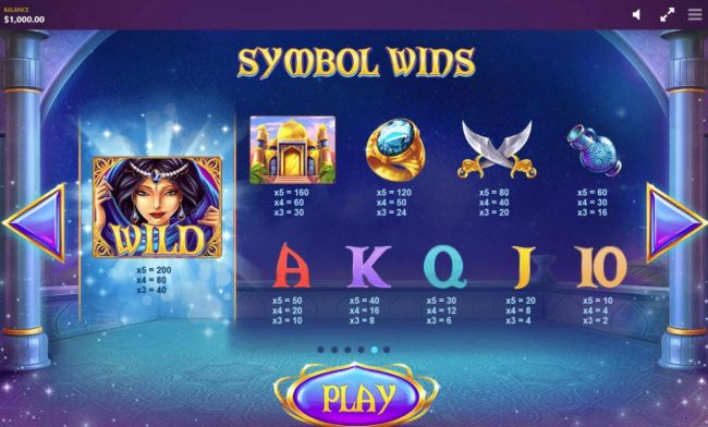 Slot game symbols paytable.