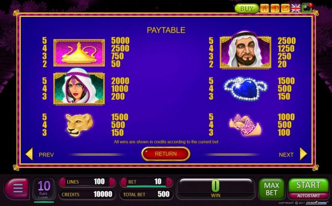 High value slot game symbols paytable