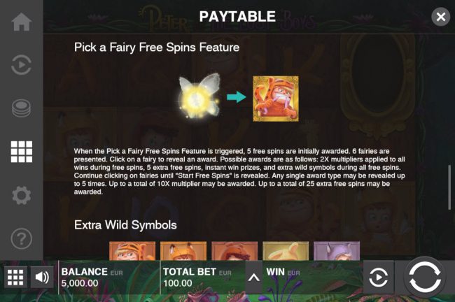 Free Spins Rules