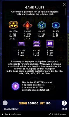 Paytable
