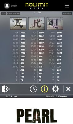 Low Value Symbols Paytable