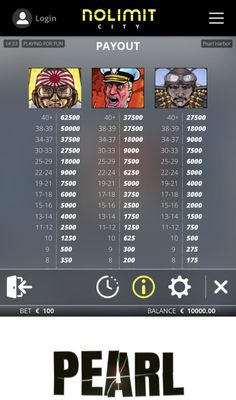 High Value Symbols Paytable
